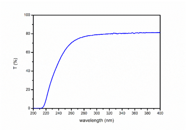 �������ʹ���-��Ӫ��ȫ,����һ·�ɳ�