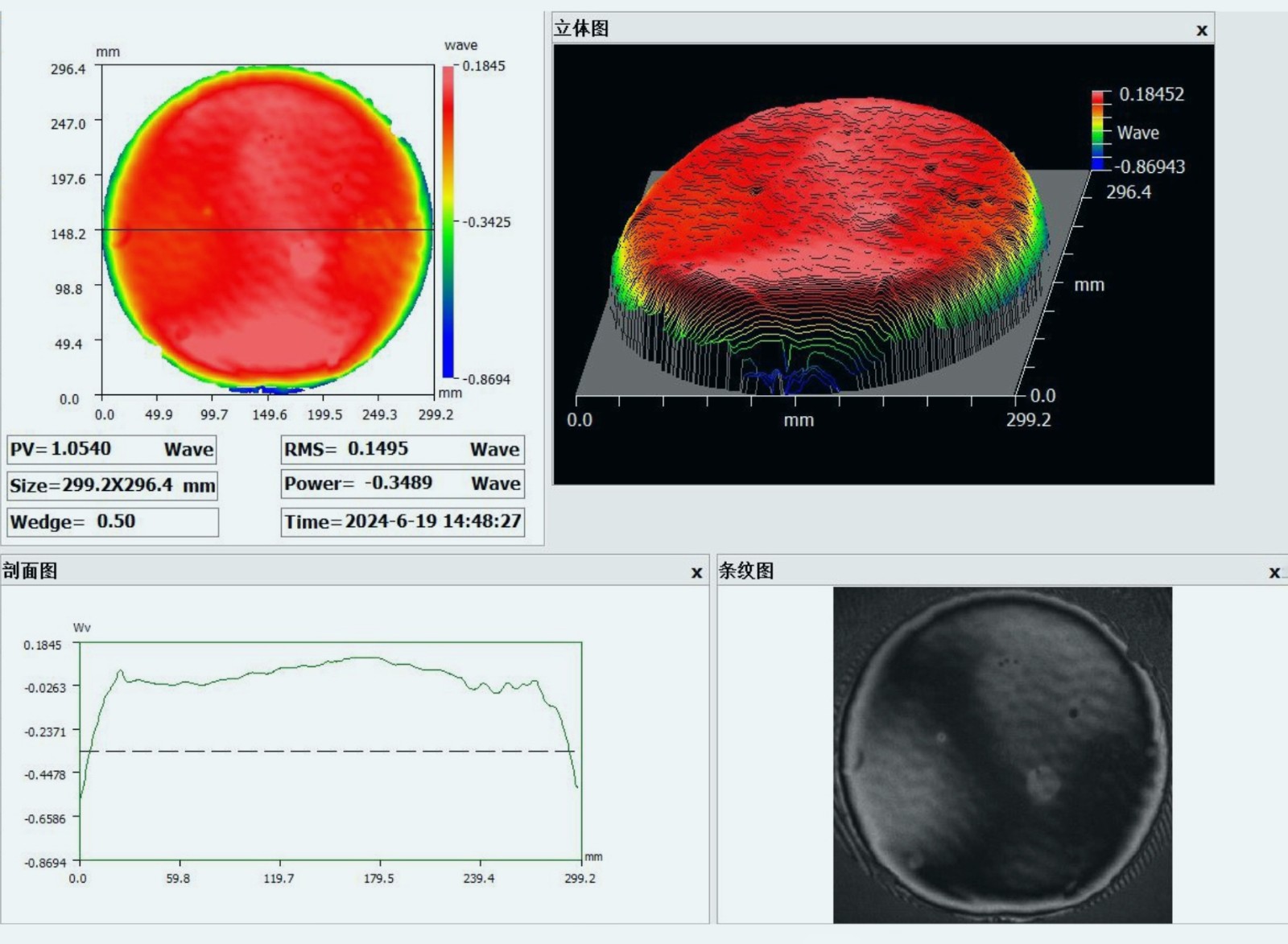 ��ˮ ��ѧ������300-220 ����.jpg
