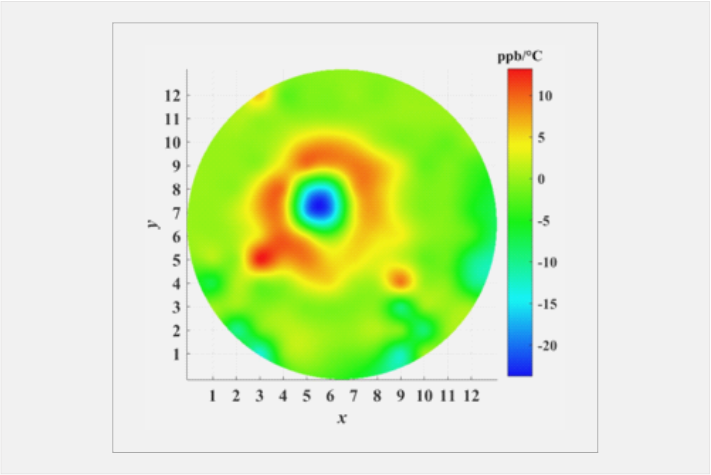 CTE������ ͼ1.png