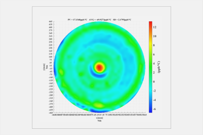 CTE������ ͼ2.png