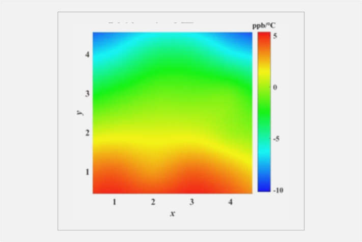 CTE������ ͼ3.png