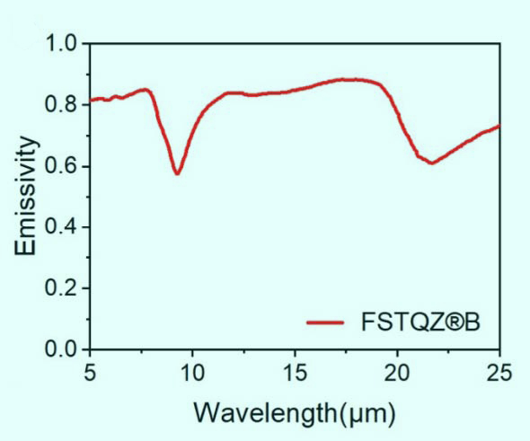 ��ʯӢ ������ͼ ����.jpg