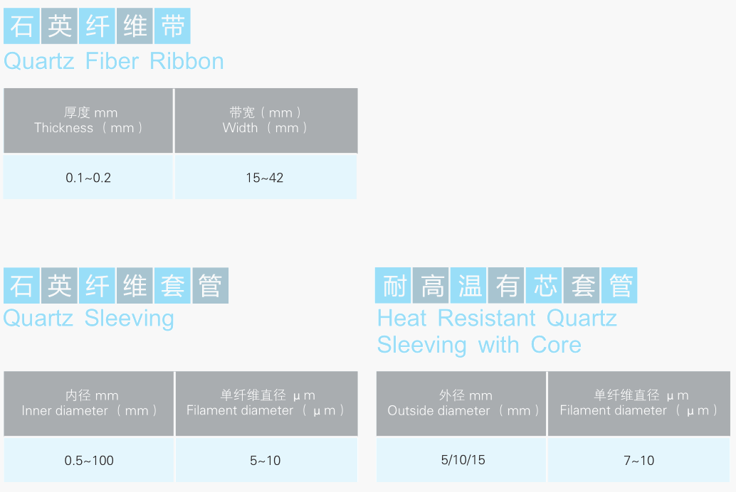 �������ʹ���-��Ӫ��ȫ,����һ·�ɳ�