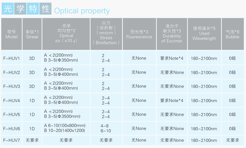 �������ʹ���-��Ӫ��ȫ,����һ·�ɳ�