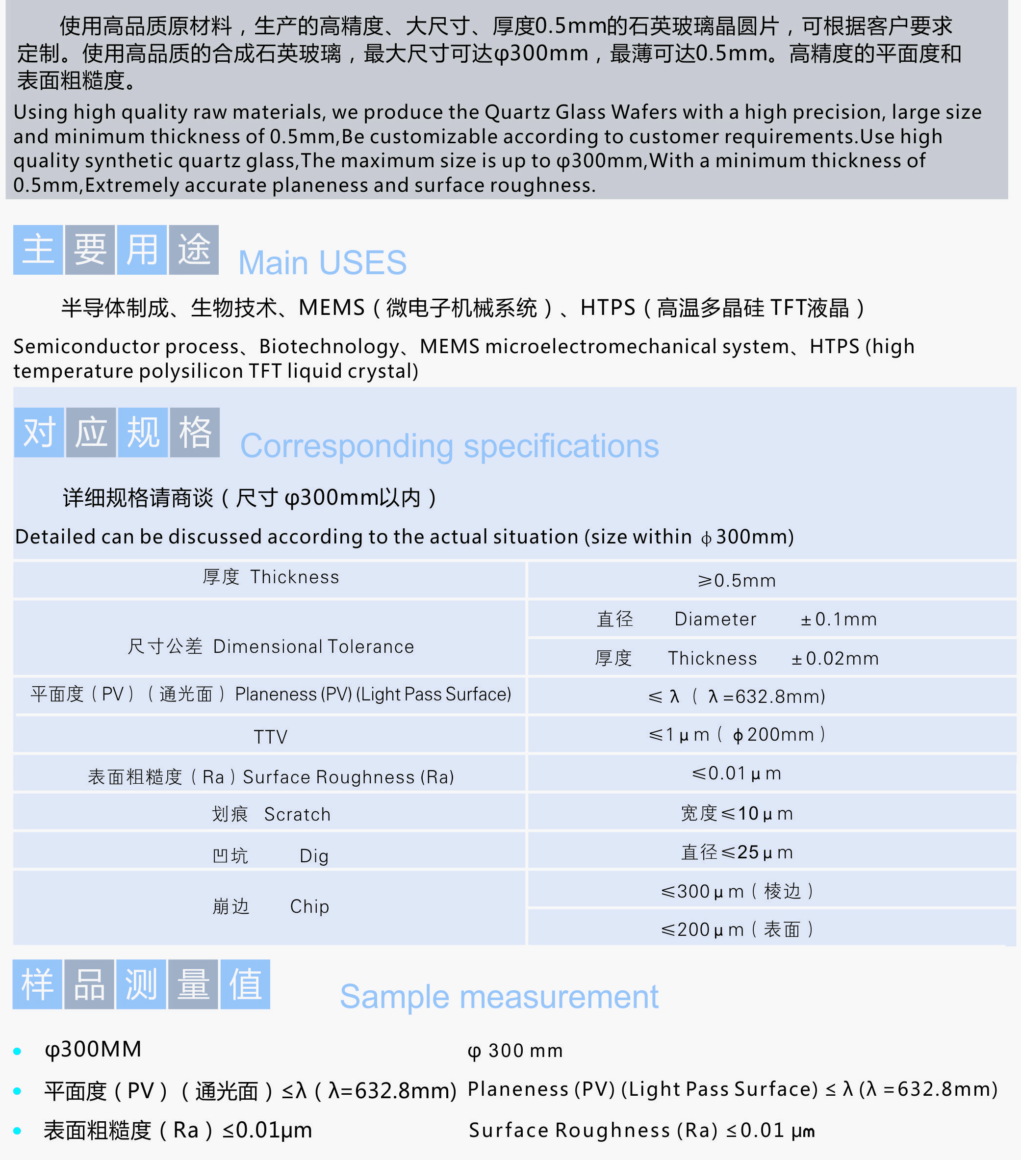 �������ʹ���-��Ӫ��ȫ,����һ·�ɳ�