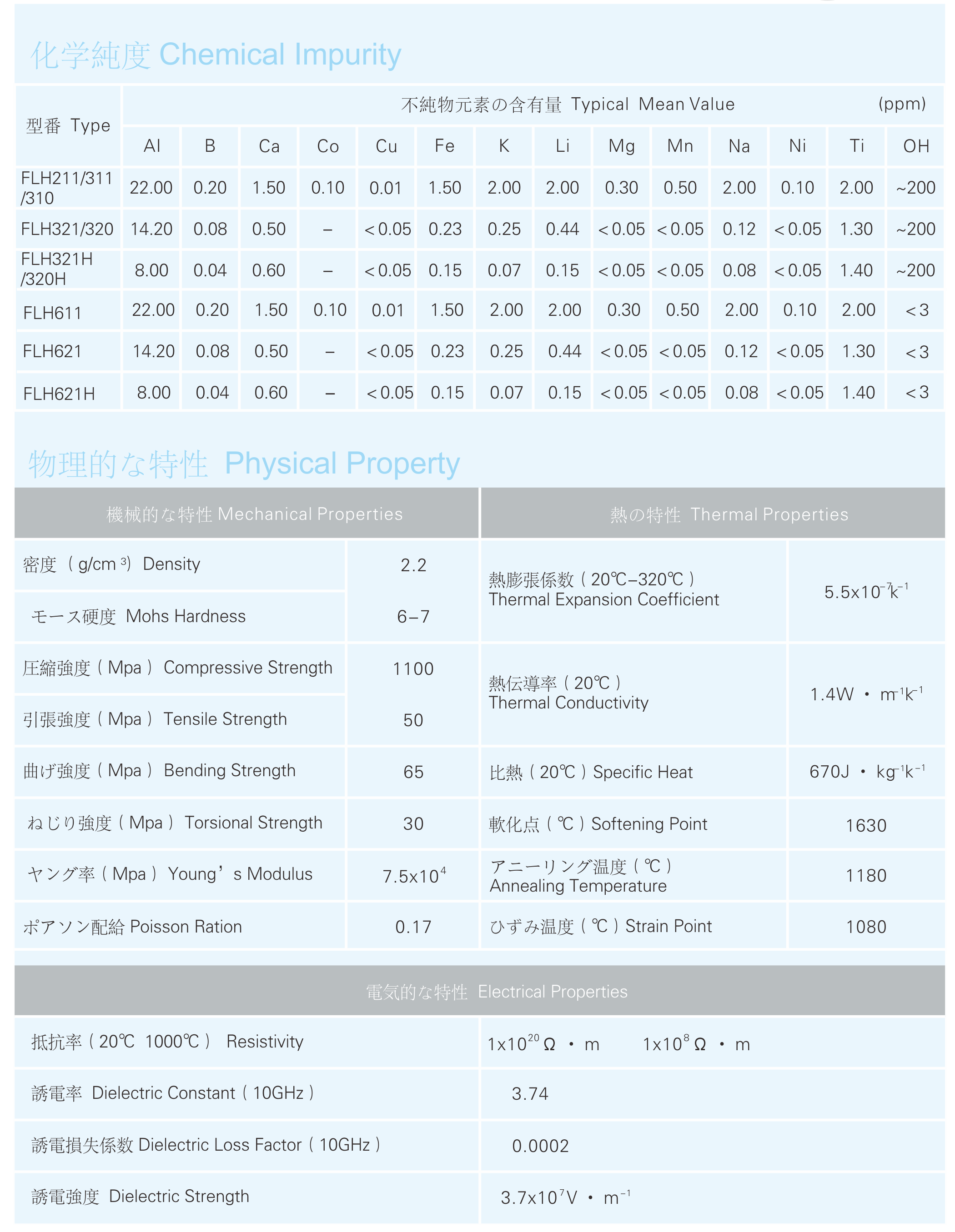 �������ʹ���-��Ӫ��ȫ,����һ·�ɳ�