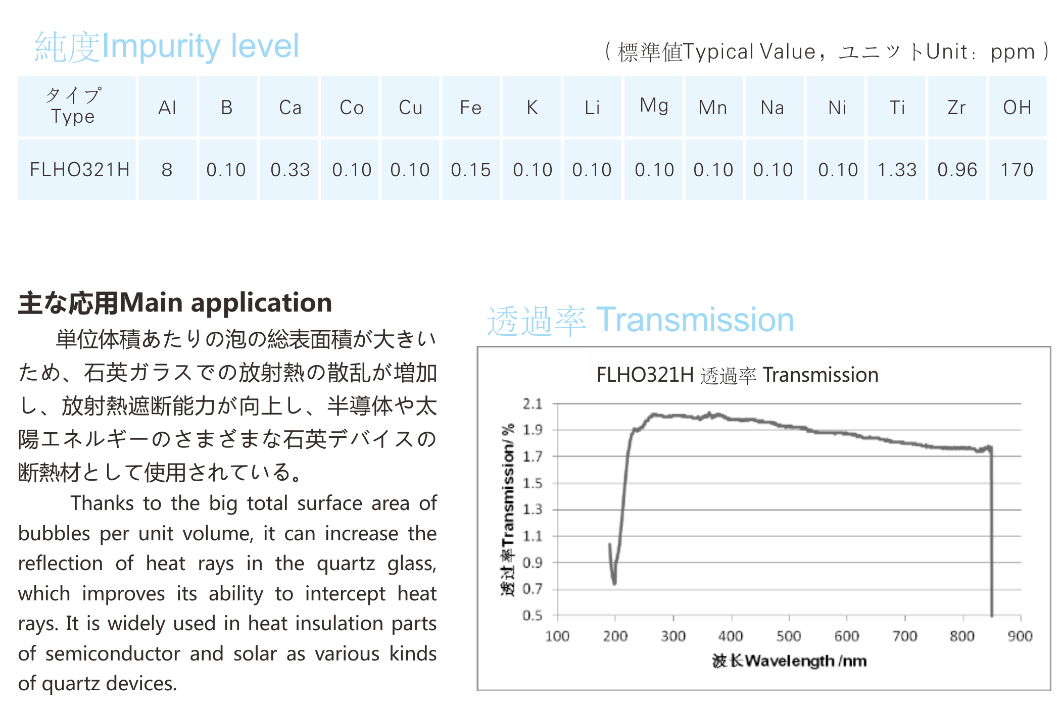 �������ʹ���-��Ӫ��ȫ,����һ·�ɳ�