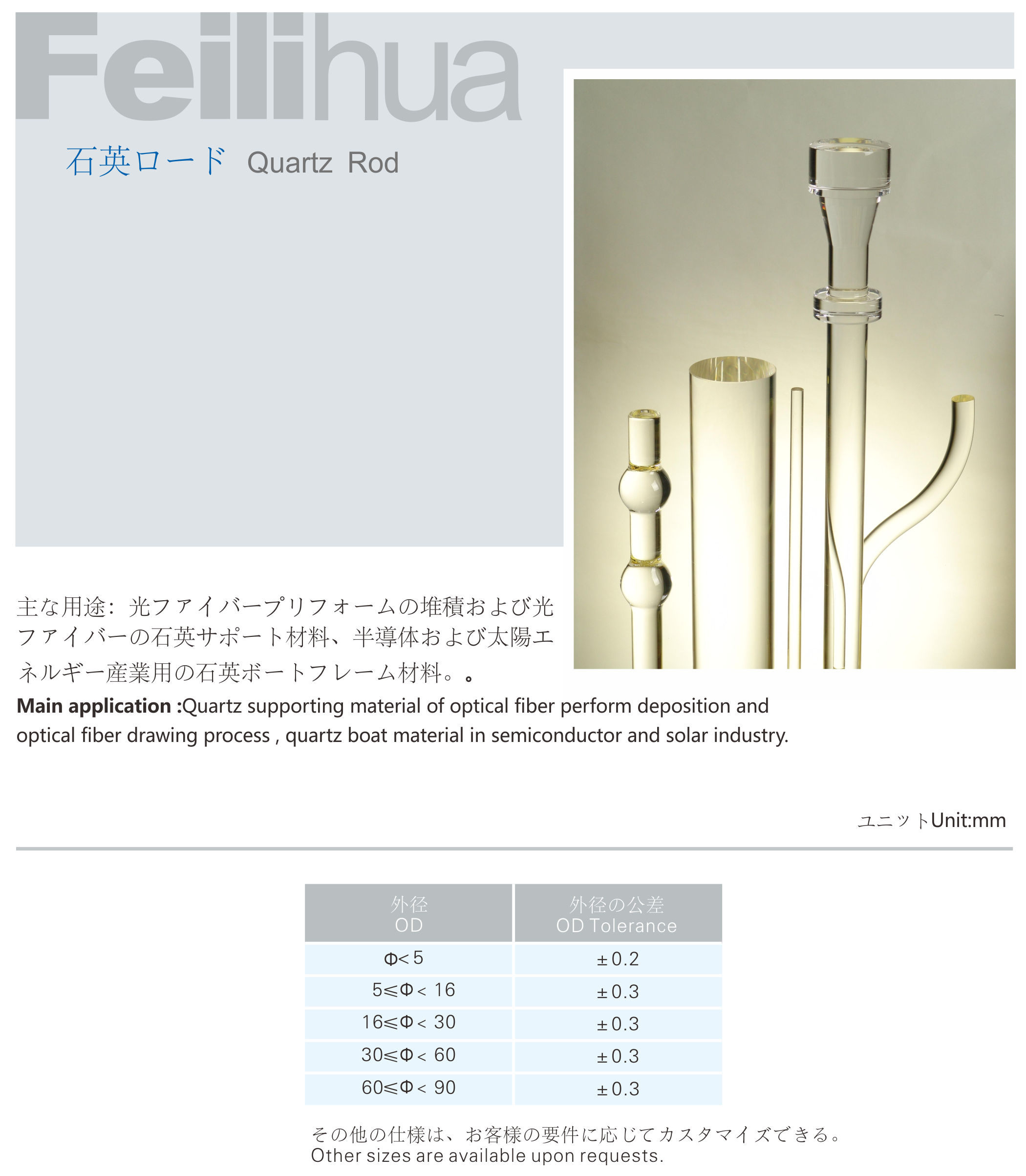 �������ʹ���-��Ӫ��ȫ,����һ·�ɳ�