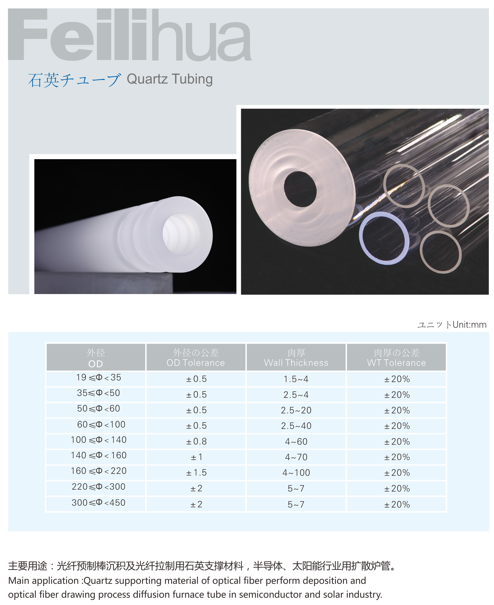 �������ʹ���-��Ӫ��ȫ,����һ·�ɳ�