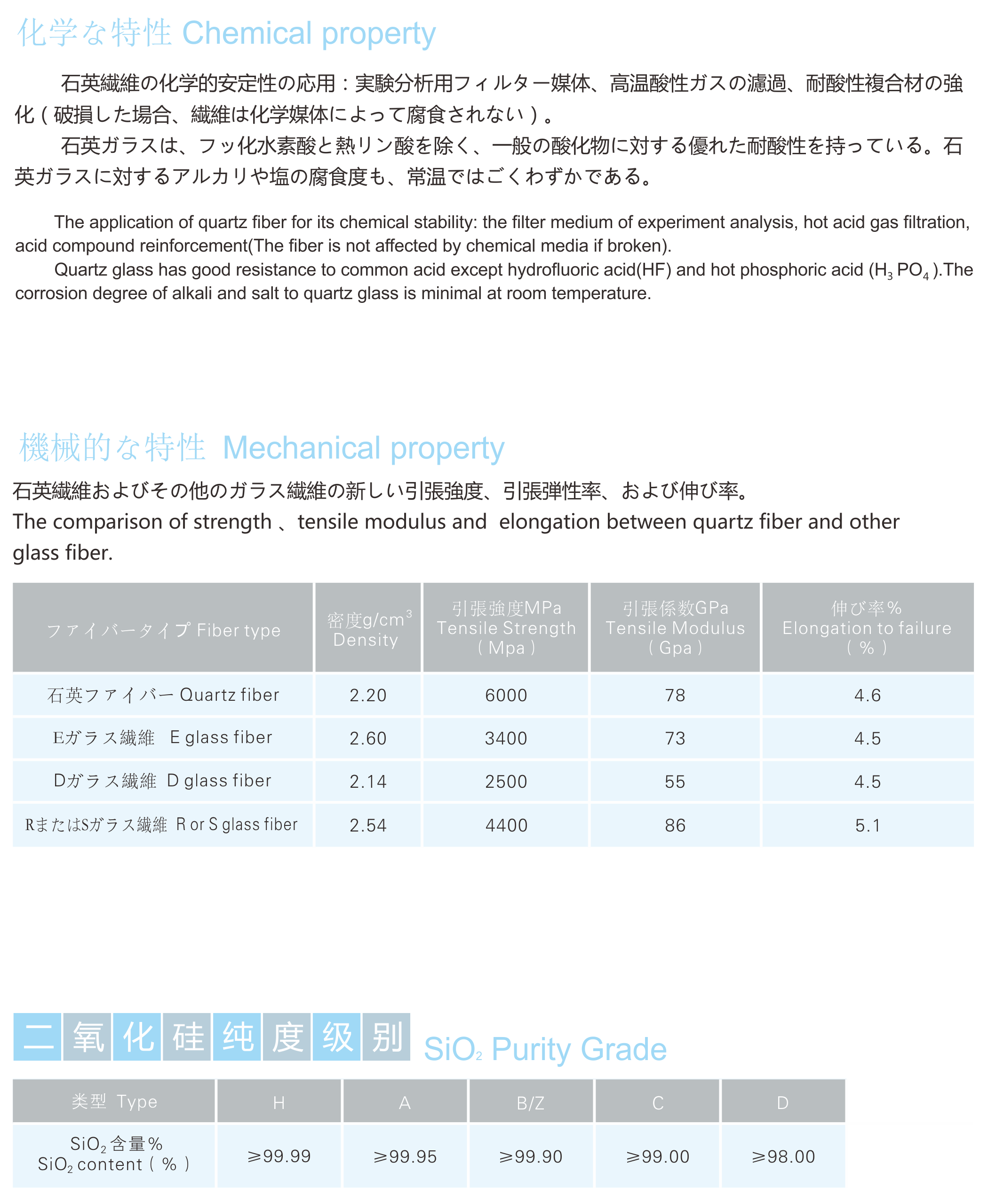 �������ʹ���-��Ӫ��ȫ,����һ·�ɳ�