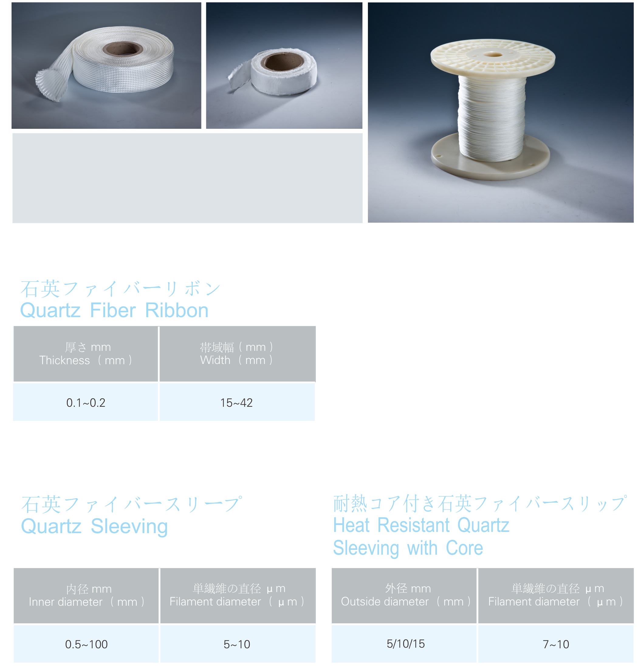 �������ʹ���-��Ӫ��ȫ,����һ·�ɳ�