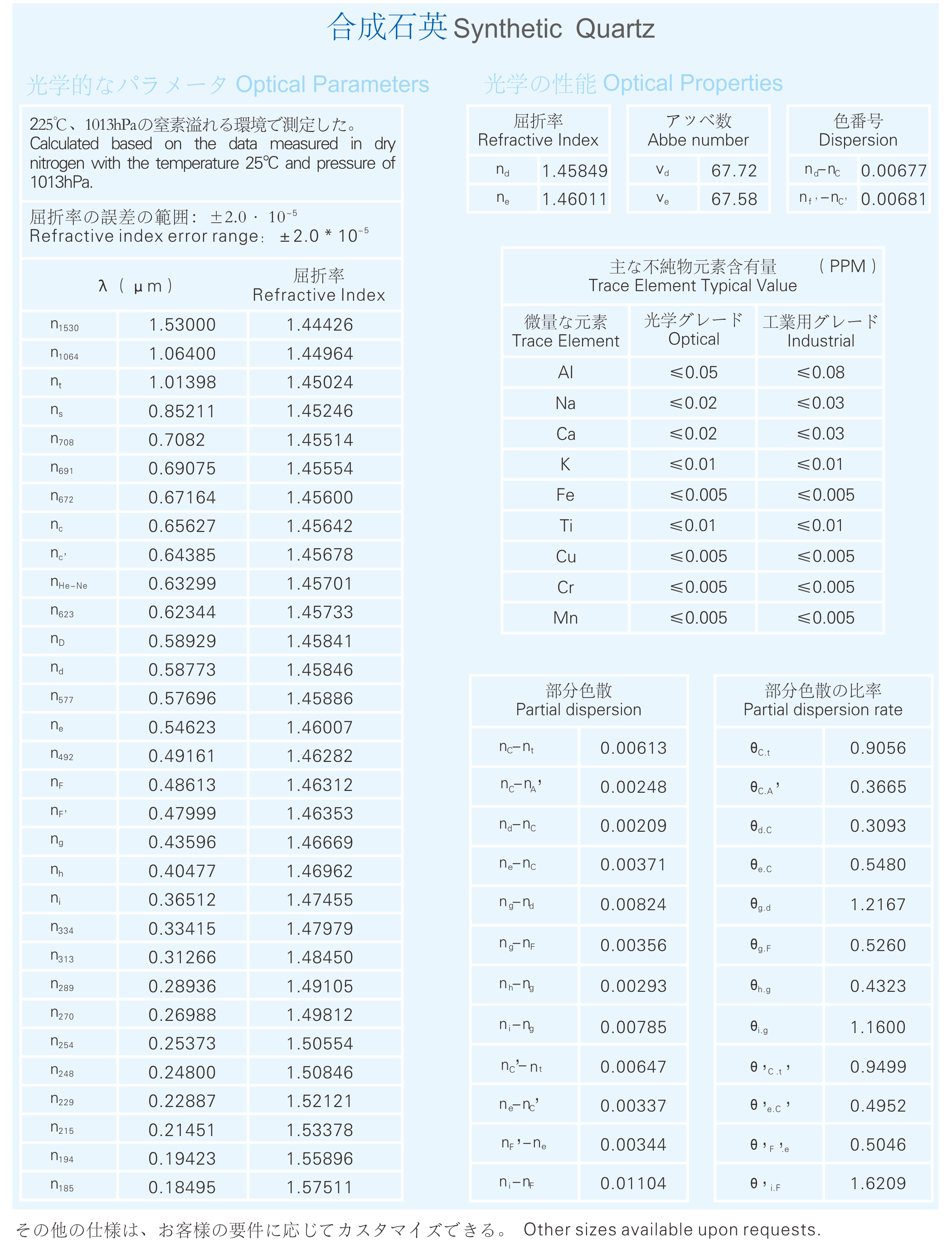 �������ʹ���-��Ӫ��ȫ,����һ·�ɳ�