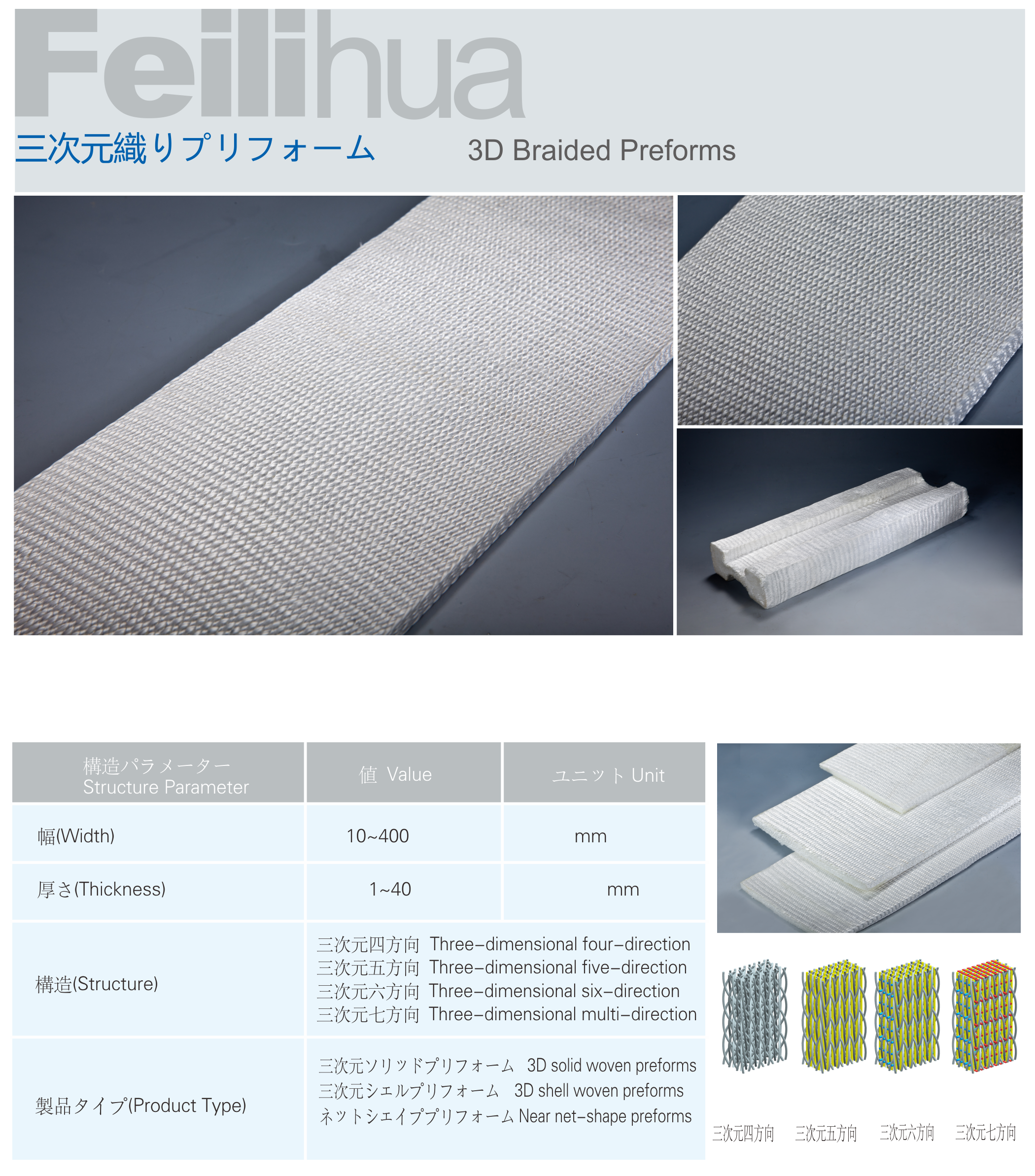 �������ʹ���-��Ӫ��ȫ,����һ·�ɳ�