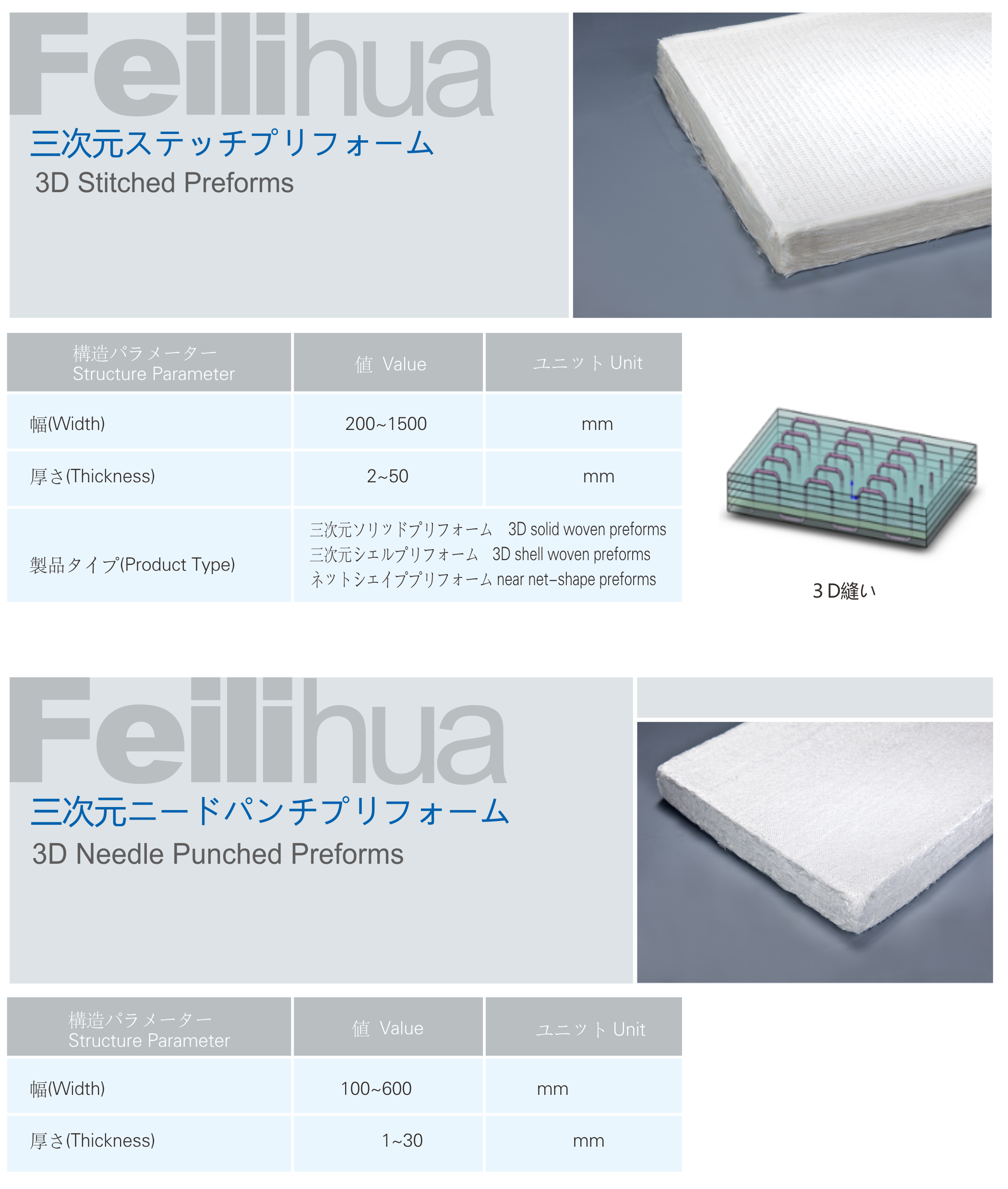 �������ʹ���-��Ӫ��ȫ,����һ·�ɳ�