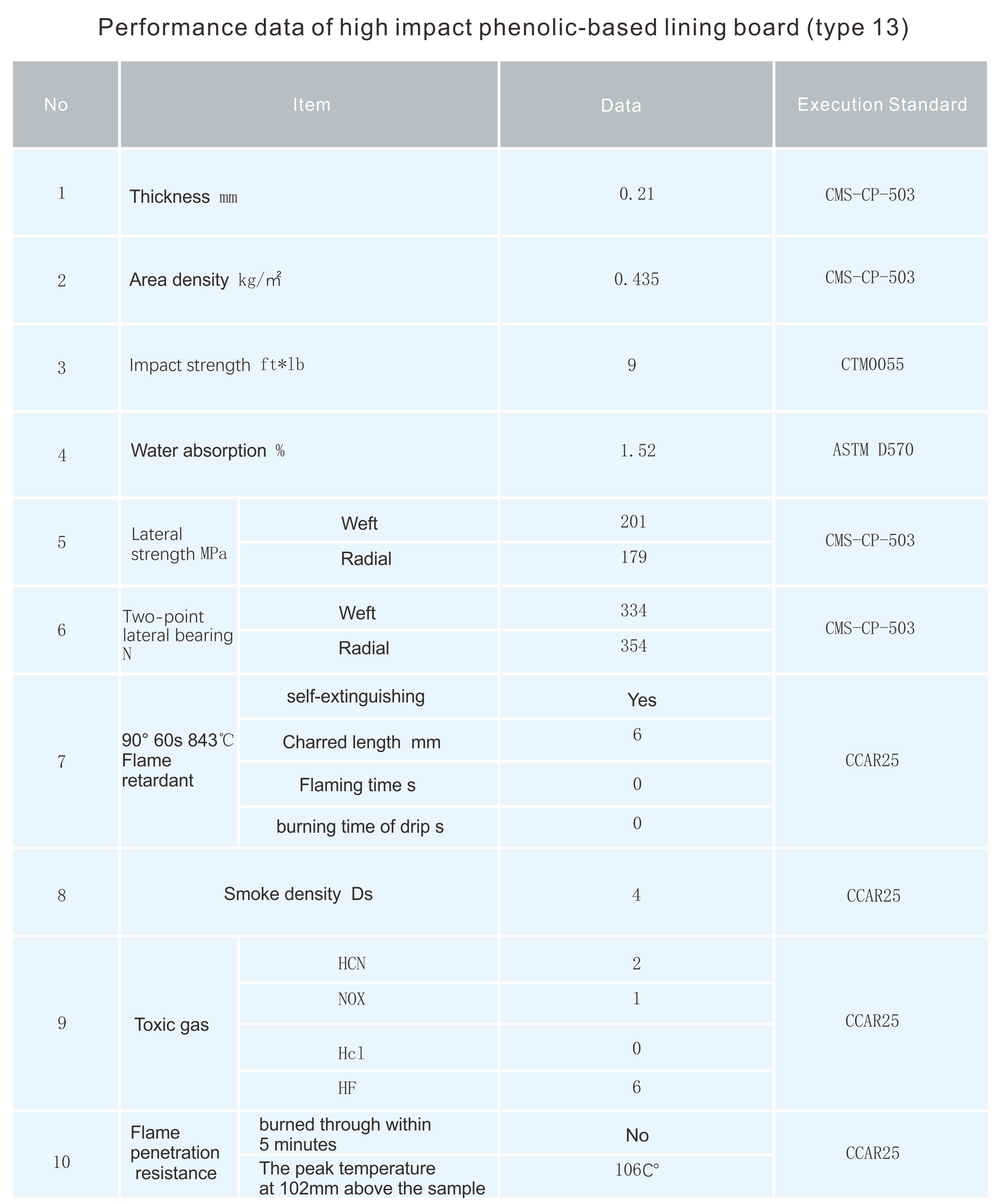 �������ʹ���-��Ӫ��ȫ,����һ·�ɳ�