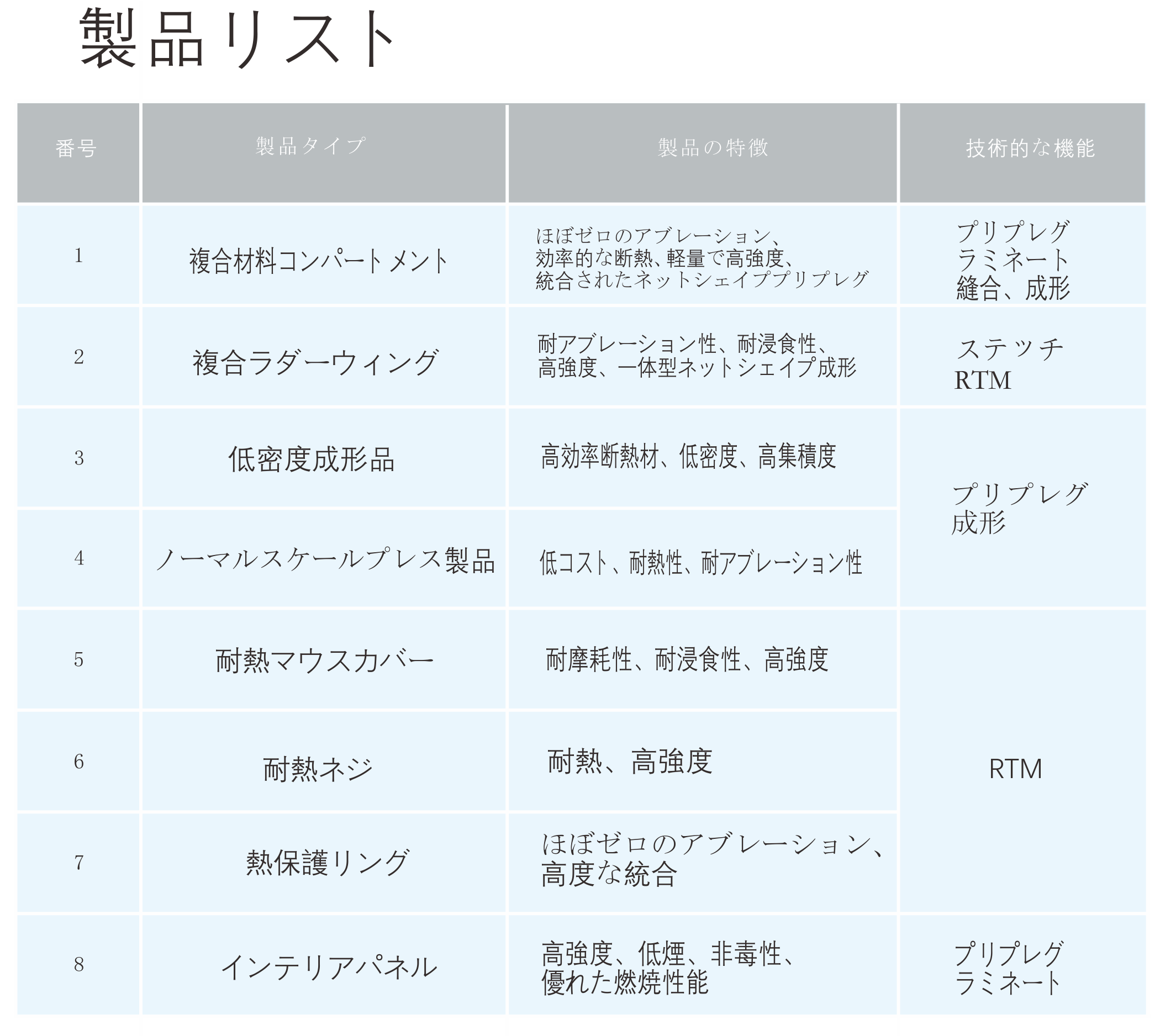 �������ʹ���-��Ӫ��ȫ,����һ·�ɳ�