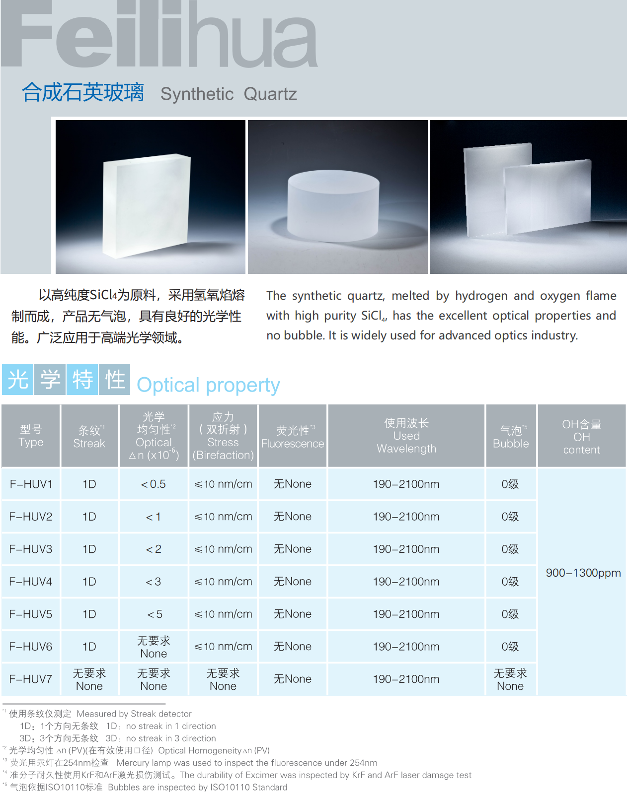 �������ʹ���-��Ӫ��ȫ,����һ·�ɳ�