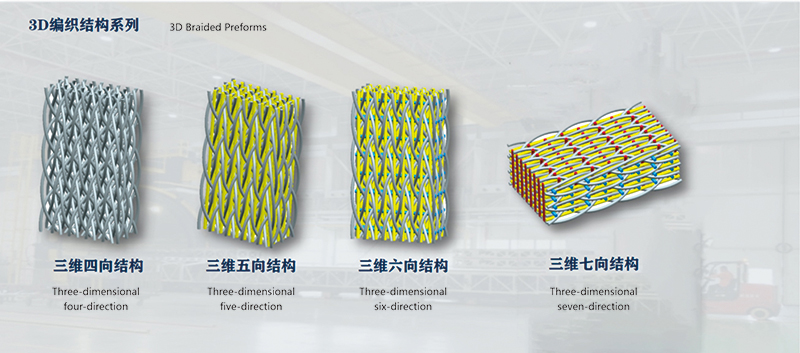 �������ʹ���-��Ӫ��ȫ,����һ·�ɳ�